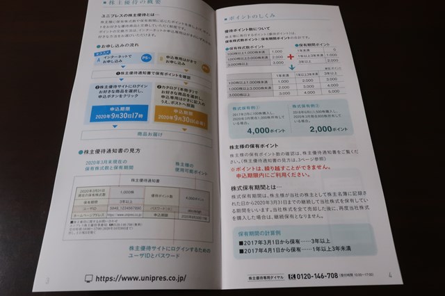 ユニプレス　株主優待到着　クオカード　カタログギフト　5949