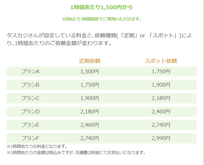 タスカジ 感想 口コミ