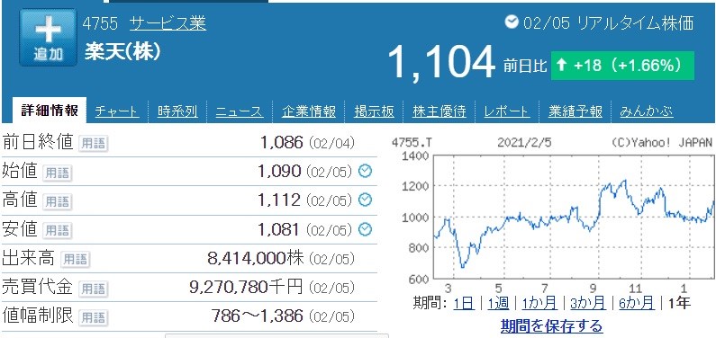 楽天お買い物マラソンのポイント付与 改悪へ ひよこの投資運用日誌